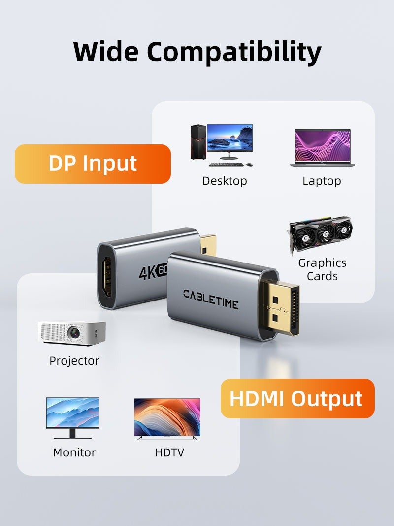 CABLETIME DP to HDMI Adapter 4K60Hz - Image 1